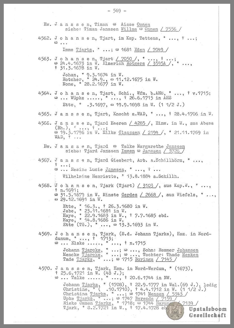 Document